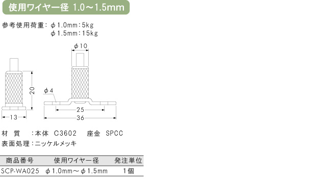 使用ワイヤー径1.0～1.5mm用金具 15RJ-07