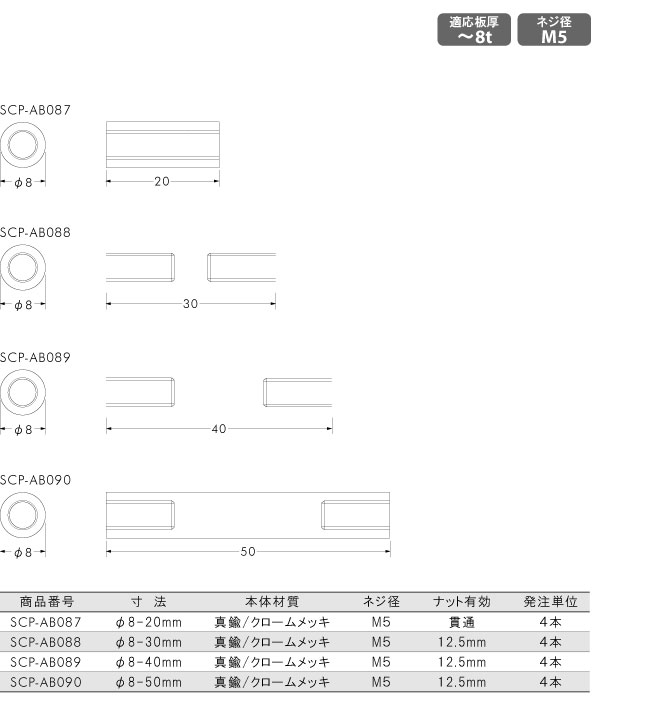 パネルフィクスバー 4本入り φ8mm 両ナット